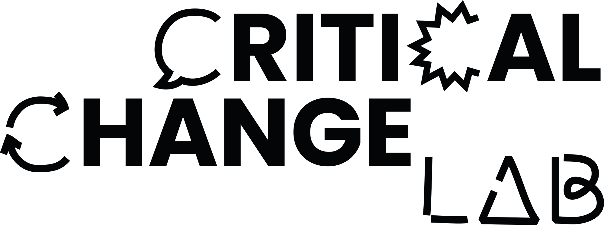Critical Change Lab Logo